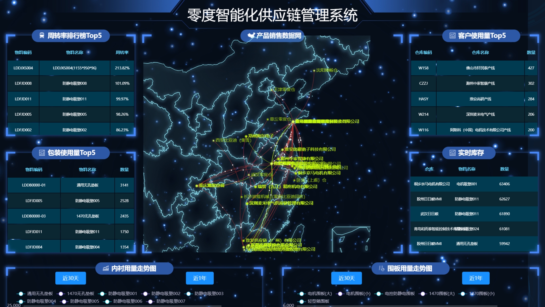 系统截图